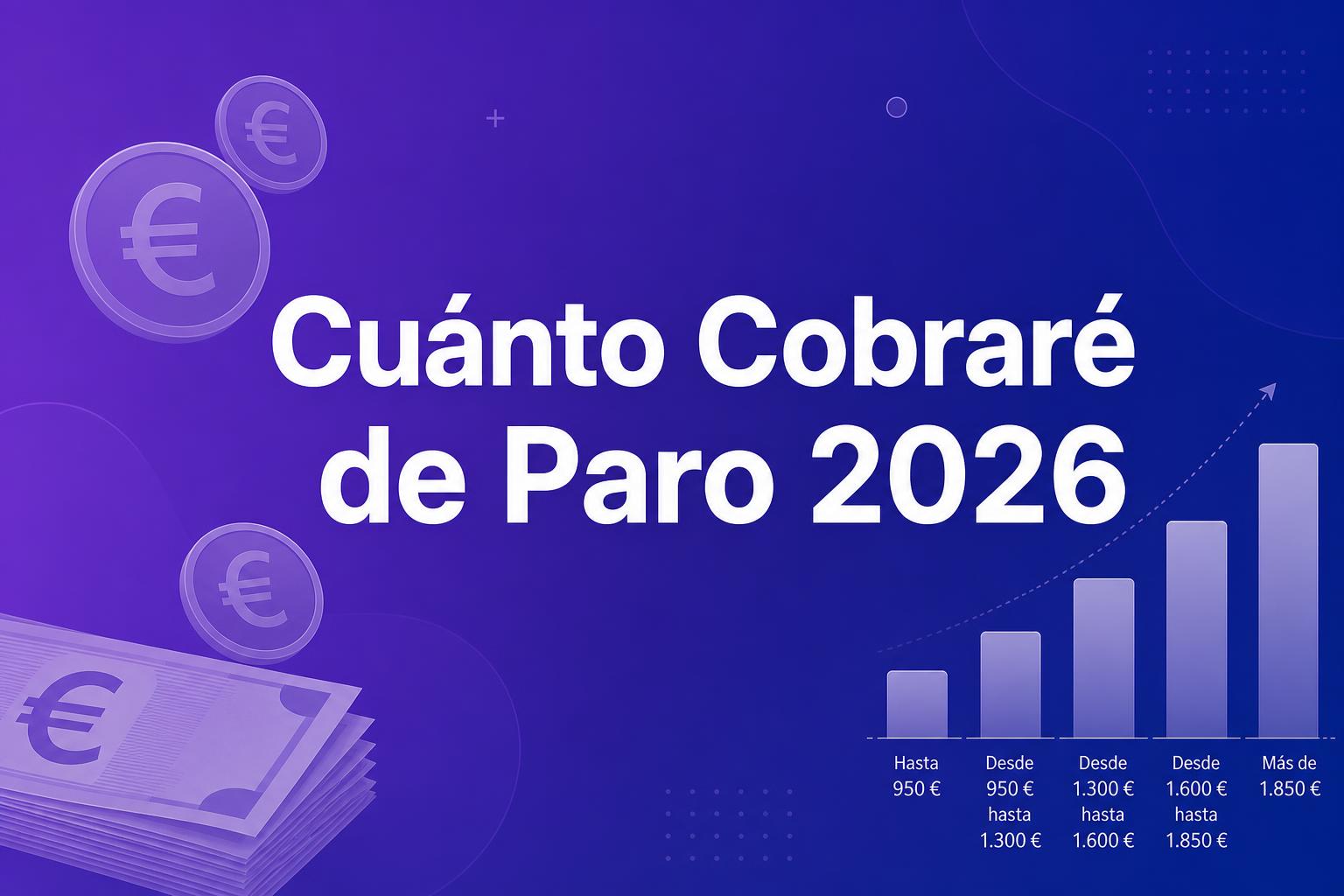Tabla con cuánto se cobra de paro en 2026 según el salario, con monedas de euro y gráfico de tramos